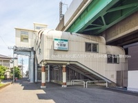 周辺環境:埼玉新都市交通「今羽」駅