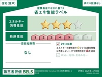 省エネ性能ラベル: